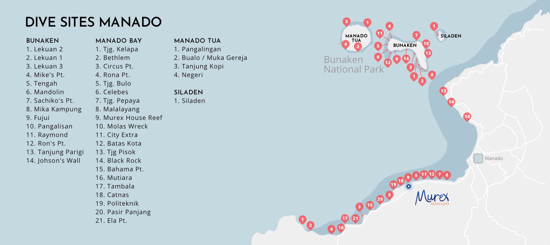 Bunaken dive sites