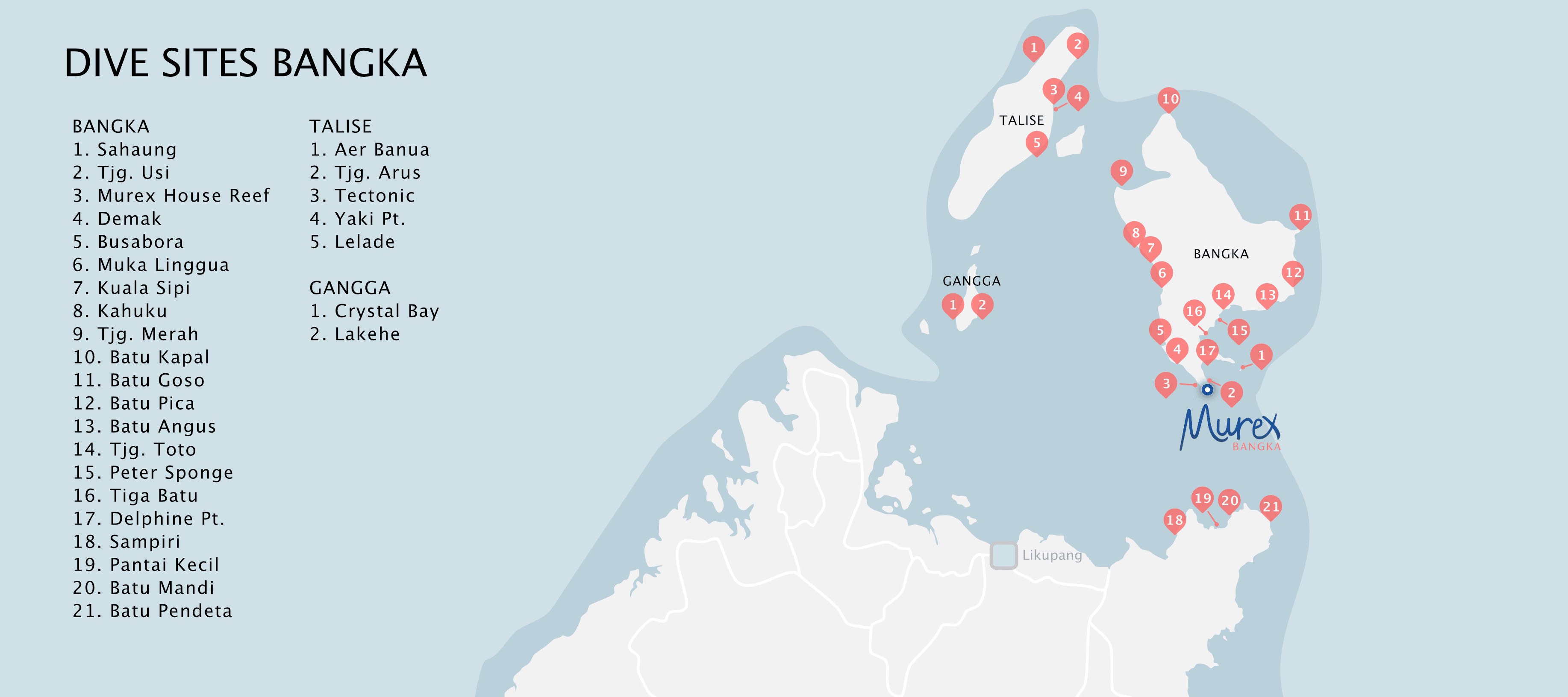 Bangka dive sites