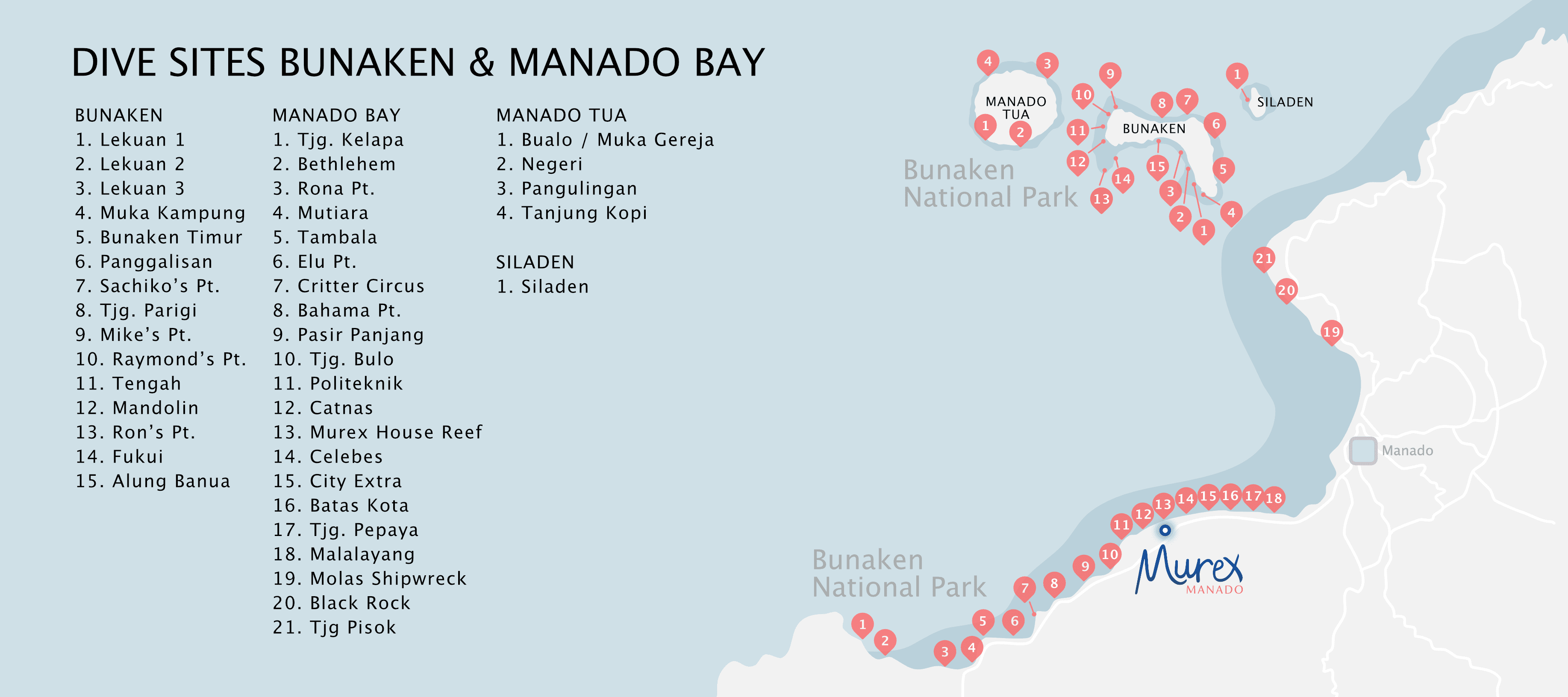 Bunaken & Manado Bay dive sites Bunaken Dive Sites