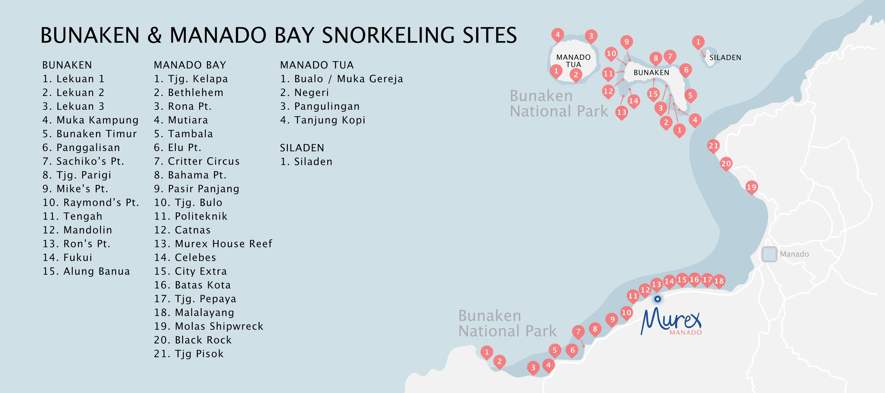 Bunaken & Manado Bay snorkeling sites