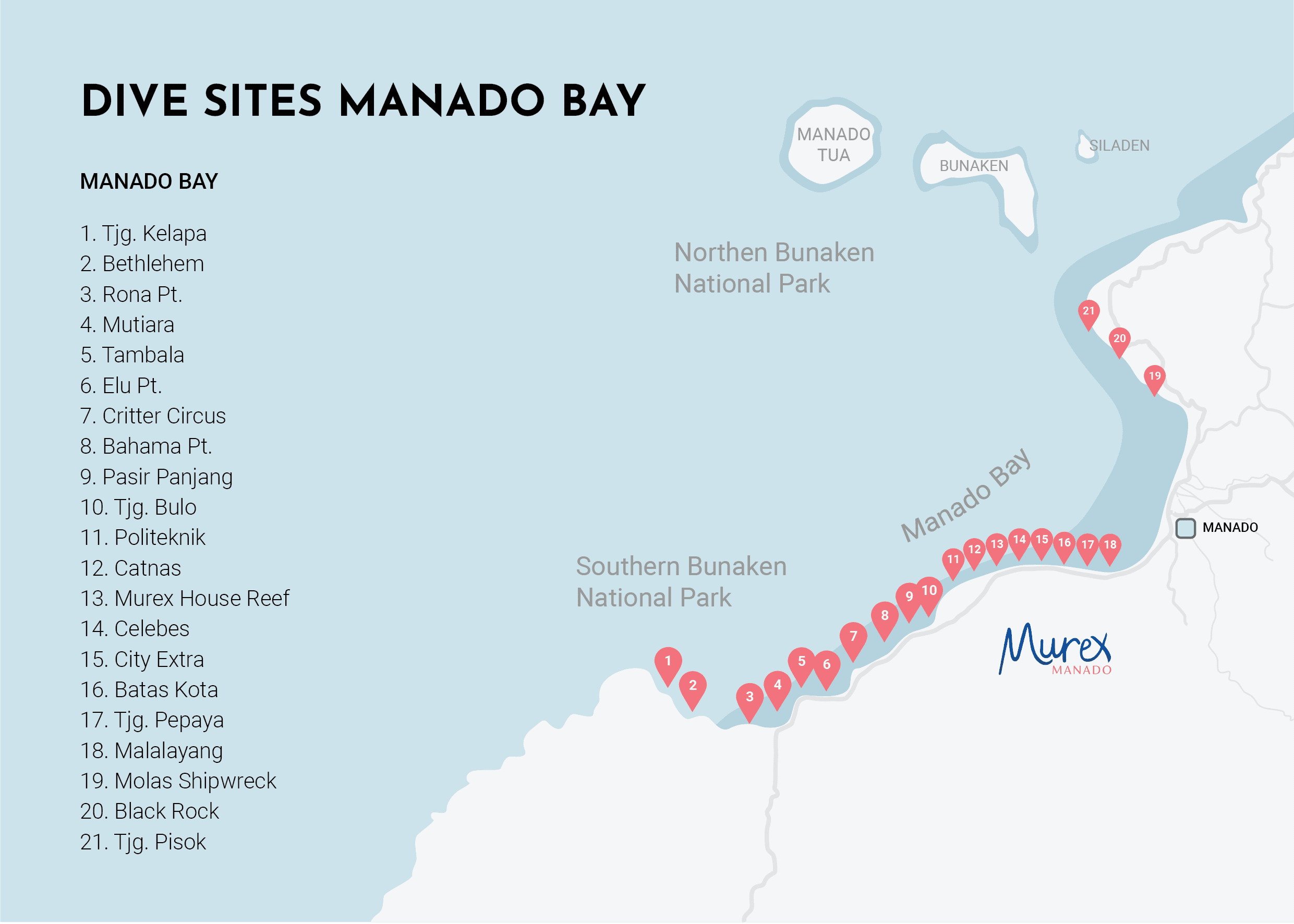 Dive Site Manado Bay