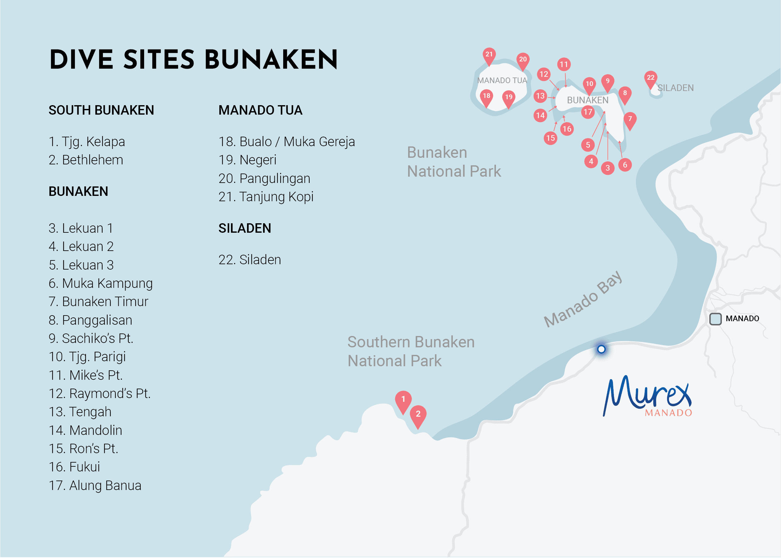 Dive Sites Bunaken